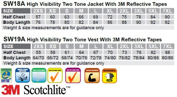 Hi-Vis Three in One Safety Jacket with 3M Tapes